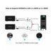 EP500 Pro Solar Power Station features