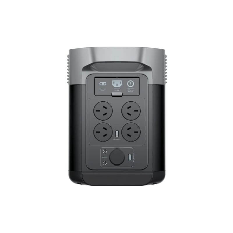 EcoFlow DELTA 2 Portable Power Station Back view outlets