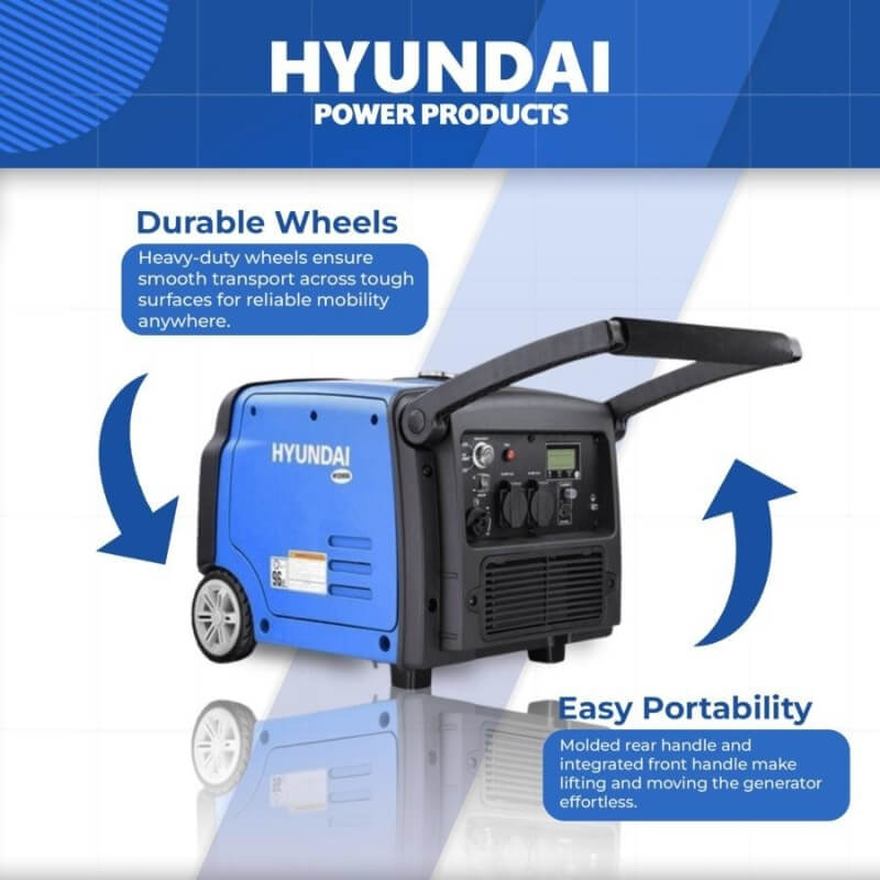 Hyundai 3200W Portable Inverter Generator with raised handles.