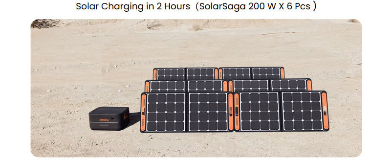 Jackery Battery Pack 2000 Plus-comination with Panels