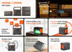 Jackery Explorer 1000 Plus Portable Power Station- features display.