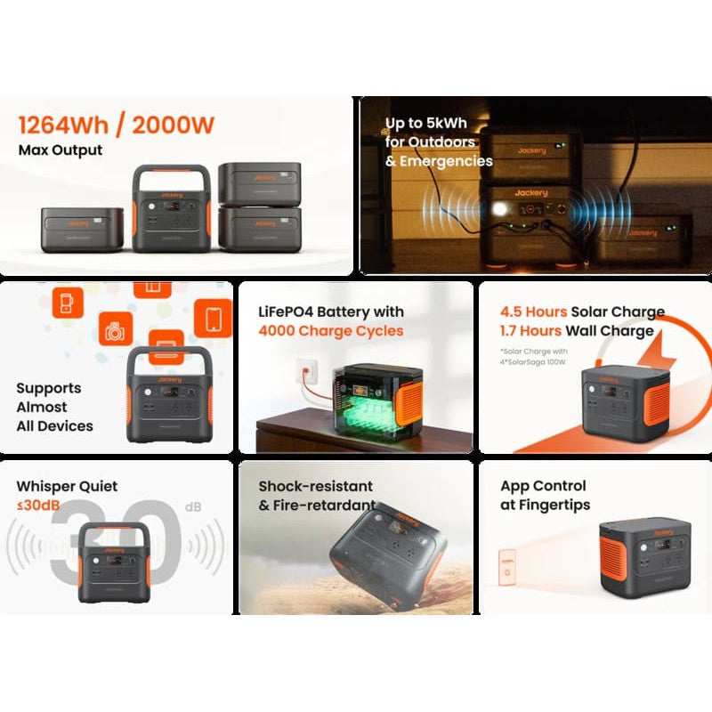 Jackery Explorer 1000 Plus Portable Power Station Features