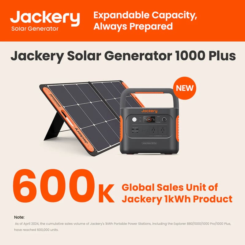 Jackery Solar Generator 1000 Plus sales display