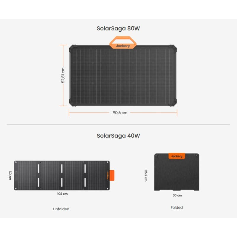 Jackery Solar Generator 300 Plus Panel Dimensions Of Panels
