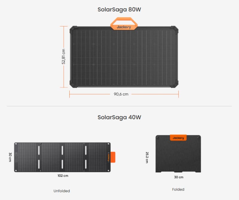 Jackery Solar Generator 300 Plus- panel types.