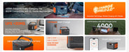 Solar Generator 600 Plus (Explorer 600 Plus + SolarSaga 100W x1) - features display