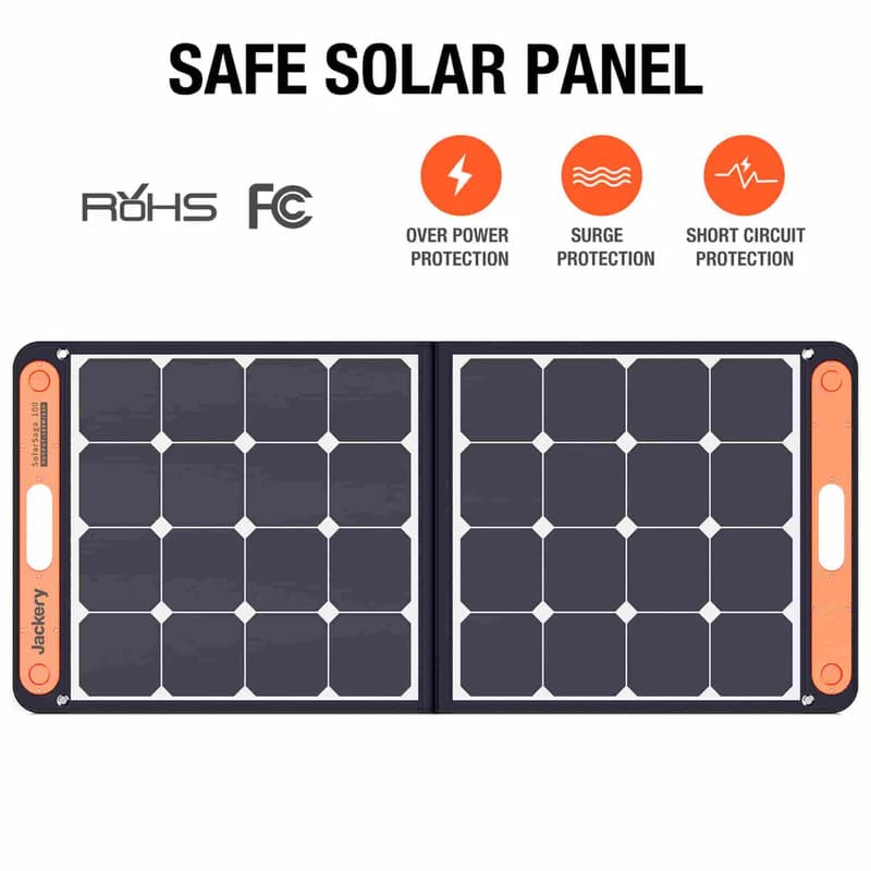 Jackery SolarSaga 100W Solar Panel-safety standards