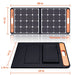 Jackery SolarSaga 100W Solar Panel-Dimensions