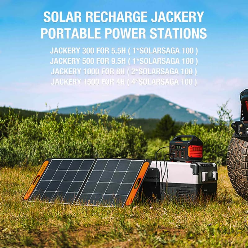 Jackery SolarSaga 100W Solar Panel-setup on the ground.