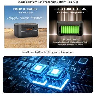 Jackery Battery Pack 1000 Plus - features summary
