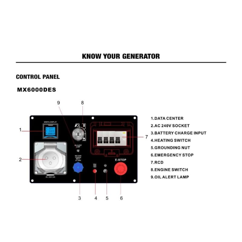 MaxWatt MX6000DES 6kVA/5000W Diesel Generator
