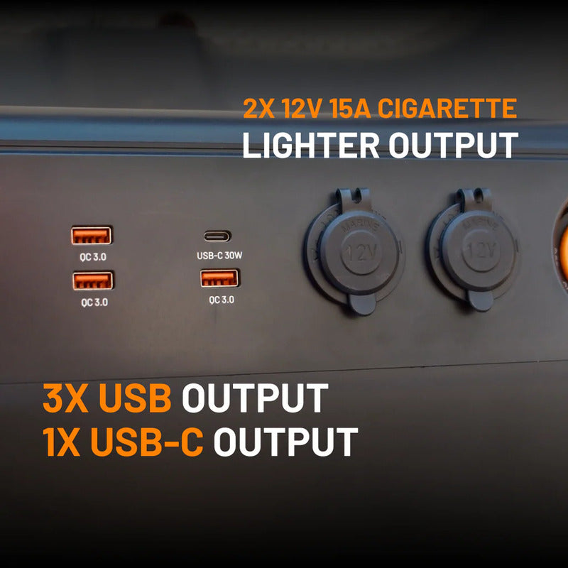Premium GoFurther Dual Battery System with iTECHDCDC40 Battery Charger and iTECH120X PRO Lithium Battery with Bluetooth - image showing usb outlets.