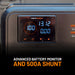Premium GoFurther Dual Battery System with iTECHDCDC40 Battery Charger and iTECH120X PRO Lithium Battery with Bluetooth - battery monitor display.