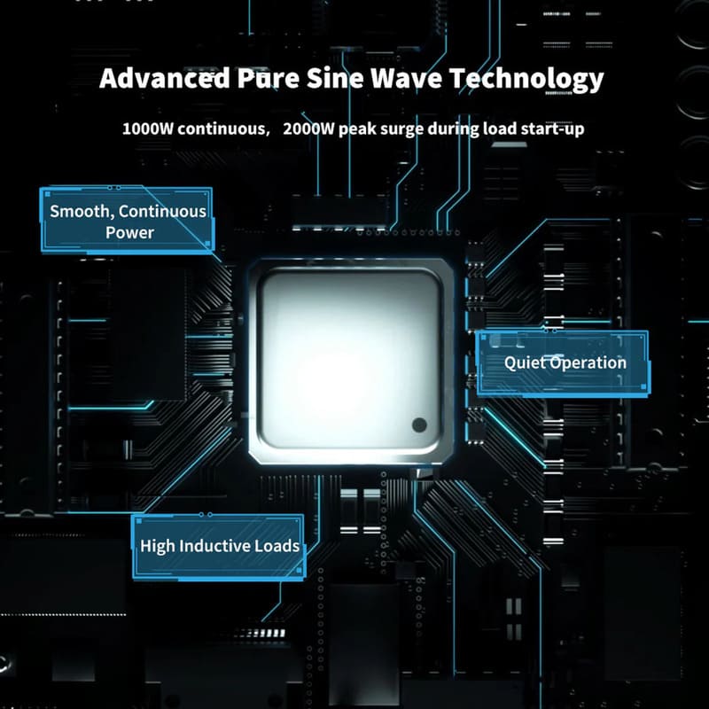 Renogy 1000W 12V to 230V/240V Pure Sine Wave Inverter (with UPS Function)-advanced technology