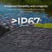 Renogy 100W Portable Solar Panel-IP6 rating