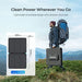 Renogy 100W Portable Solar Panel-clean power