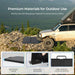 Renogy 100W Portable Solar Panel-premium materials