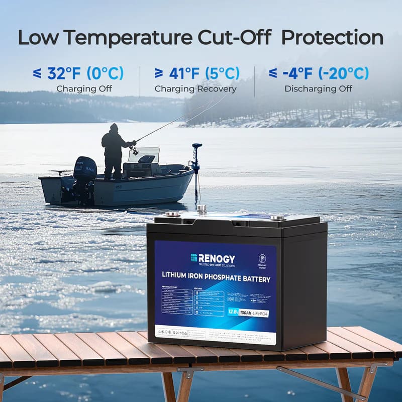 Renogy 12V 100Ah Trolling Motor Group 24 LiFePO4 Battery w/ Bluetooth-low temperature cut-off