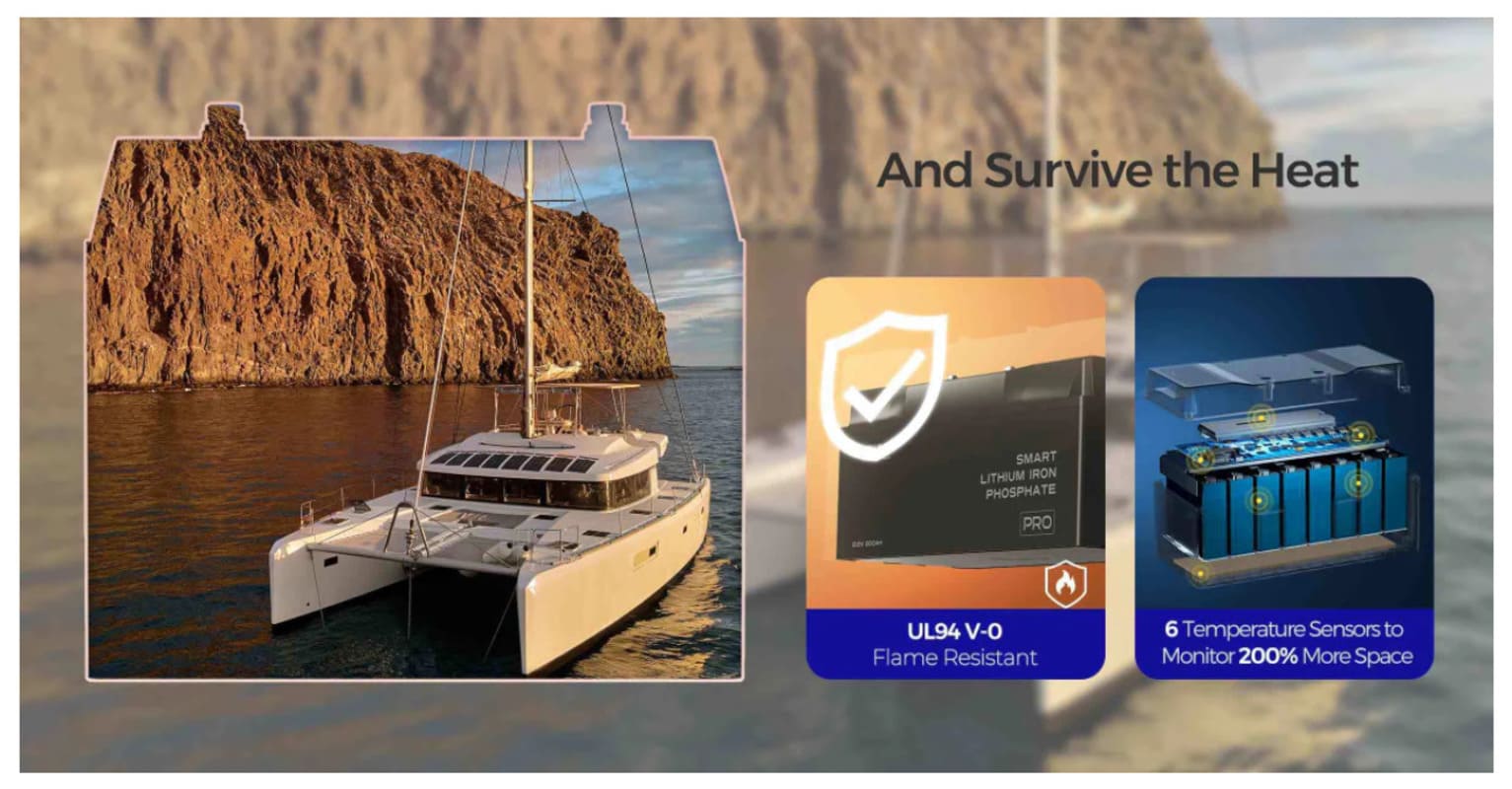 Renogy 12V 200Ah Pro Deep Cycle Lithium Iron Phosphate Battery w/ Bluetooth & Self-Heating, boating image.