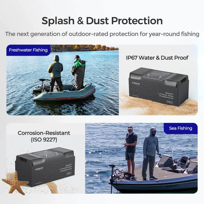 Renogy 12V 200Ah Pro Deep Cycle Lithium Iron Phosphate Battery w/ Bluetooth & Self Heating-Splash and dust protection.