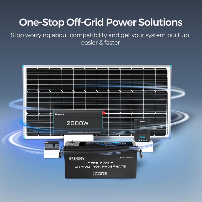 Renogy 12V 300Ah Core Series Deep Cycle Lithium Iron Phosphate Battery w/ Self-Heating-Off gid power