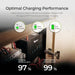 Renogy 12V 30/50A DC-DC On-Board Battery Charger with MPPT - optimal Charging Performance