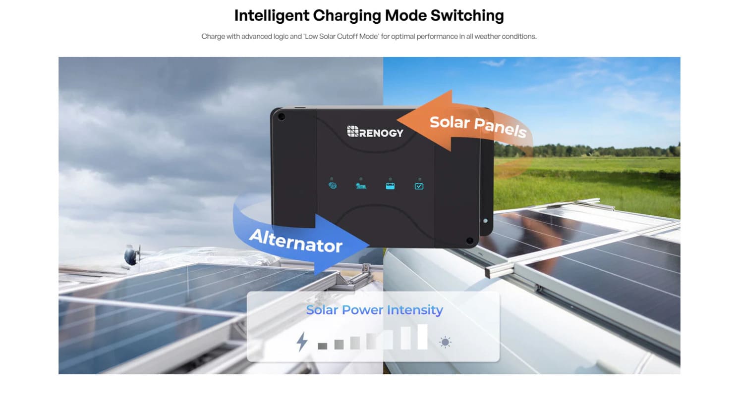 Renogy 12V 30/50A DC-DC On-Board Battery Charger with MPPT - intelligent charging mode switching