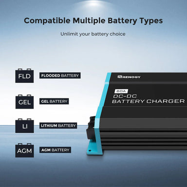Renogy 12V 60A DC to DC Battery Charger -compatible with multiple batteries