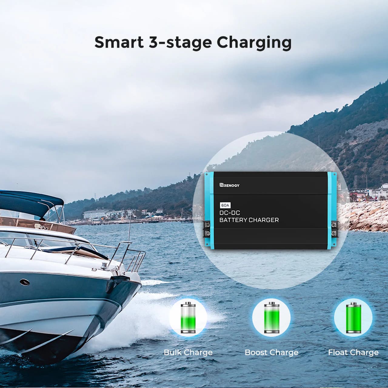 Renogy 12V 60A DC to DC Battery Charger - Smart 3-stage charging