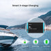 Renogy 12V 60A DC to DC Battery Charger - Smart 3-stage charging