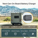 Renogy 12V 20/40A DC to DC Battery Charger - Next-Gen on board Battery charger