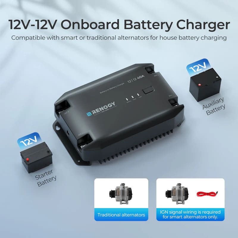 Renogy 12V 20/40A DC to DC Battery Charger - 12V onboard battery charger