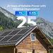 Renogy 16BB N-Type 175 Watt 12V Solar Panel-25 years
