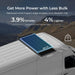 Renogy 16BB N-Type 175 Watt 12V Solar Panel-van mounted