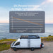 Renogy 16BB N-Type 175 Watt 12V Solar Panel-van mpunted by the sea