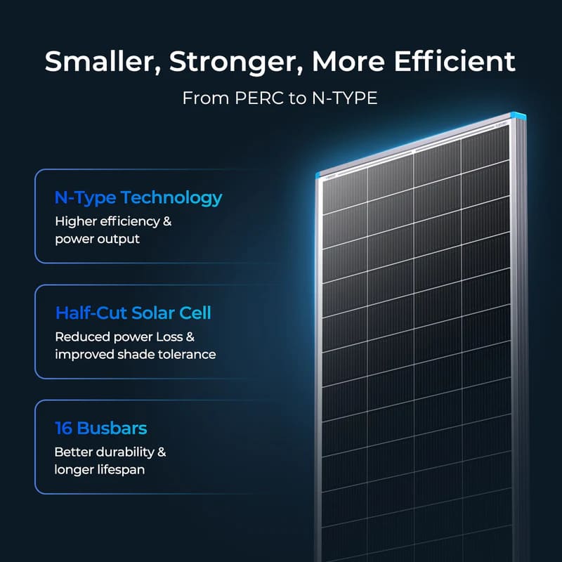 Renogy 16BB N-Type 200 Watt 24V Solar Panel-N-TYPE panel