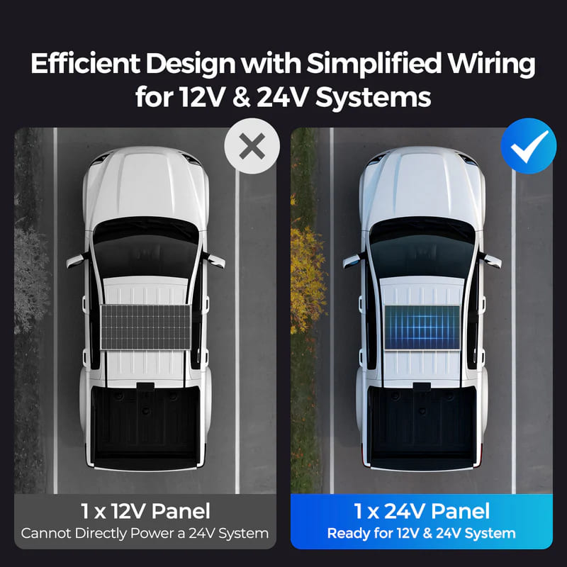 Renogy 16BB N-Type 200 Watt 24V Solar Panel- car mounted panels