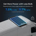 Renogy 16BB N-Type 200 Watt 24V Solar Panel-Van mounted panels