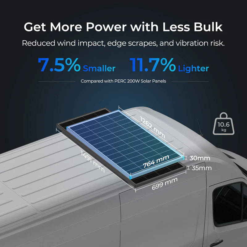 Renogy 16BB N-Type 200 Watt 24V Solar Panel-Van mounted panels