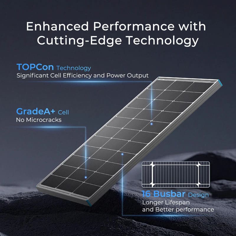 Renogy 16BB N-Type 100 Watt Solar Panel-enhanced performance