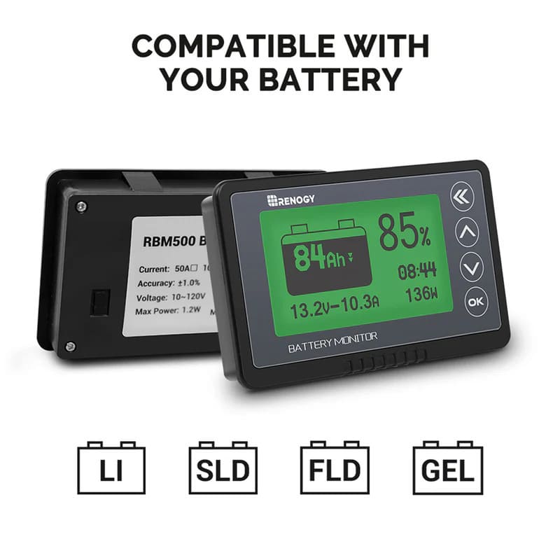 Renogy 2.56kWh Slim 4WD Power Kit | Dual 208Ah Batteries + 2000W Inverter-Battery monitor