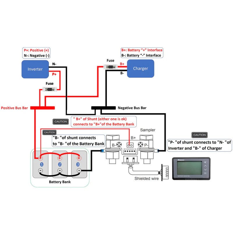 Renogy 2.56kWh Slim 4WD Power Kit | Dual 208Ah Batteries + 2000W Inverter-wiring diagram