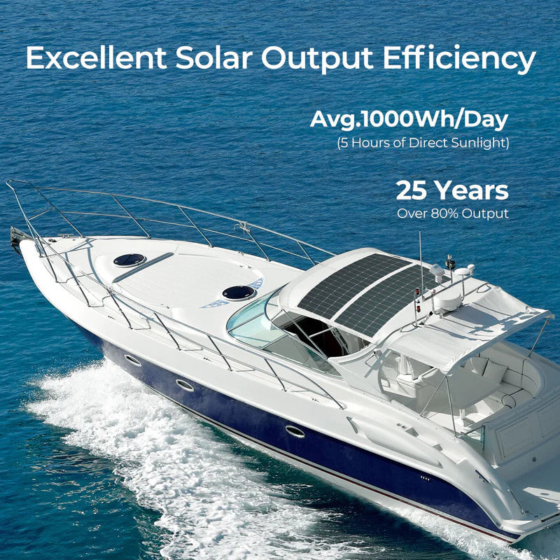 Renogy 200 Watt 12 Volt Flexible and Lightweight Monocrystalline Solar Panel-Excellent solar output.