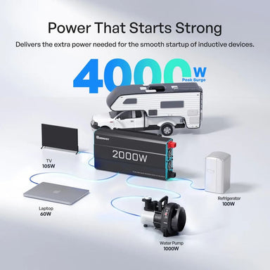 Renogy 2000W 12V to 230V/240V Pure Sine Wave Inverter (with UPS Function)-4000W