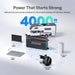 Renogy 2000W 12V to 230V/240V Pure Sine Wave Inverter (with UPS Function)-4000W