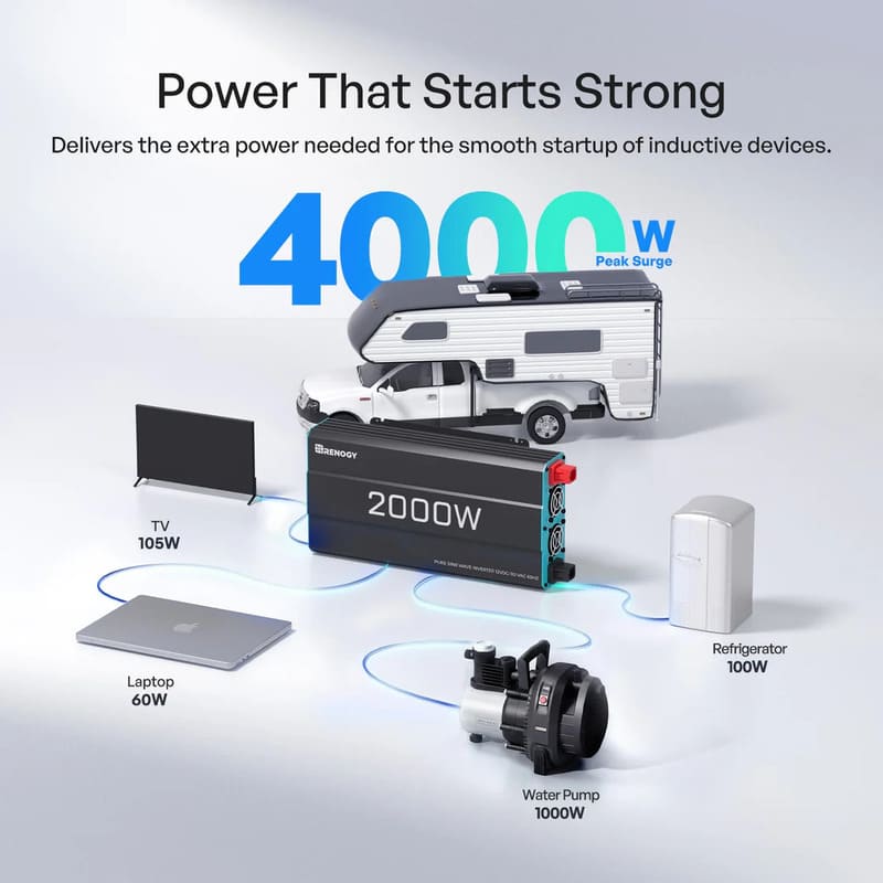 Renogy 2000W 12V to 230V/240V Pure Sine Wave Inverter (with UPS Function)-4000W