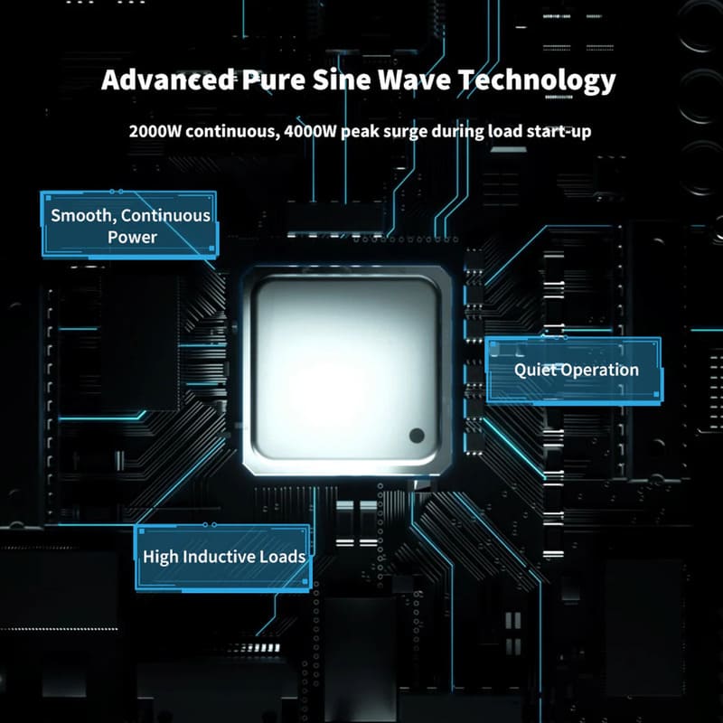 Renogy 2000W 12V to 230V/240V Pure Sine Wave Inverter (with UPS Function)-Advanced technology