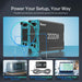 Renogy 2000W 12V to 230V/240V Pure Sine Wave Inverter (with UPS Function)-power your setup