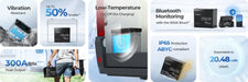 Renogy 200Ah Lithium Power Kit - features summary