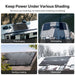 Renogy 200W ShadowFlux Anti-Shading N-Type Solar Panel-shading effective